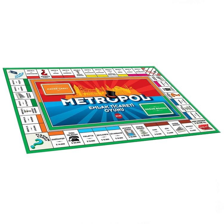 Metropol Real Estate Trading Game
