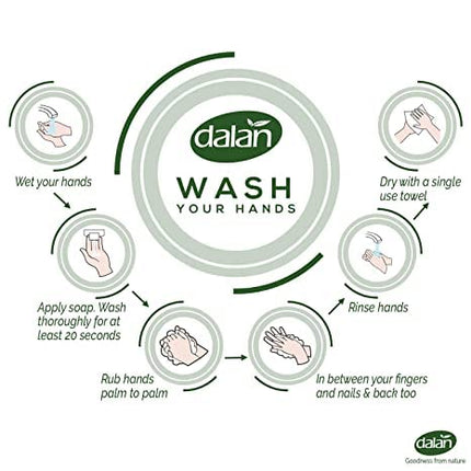 Dalan Multi Care Moisturizing Soap 2 in 1 (Pink Grapefruit & Caring Milk, 6 Pack)