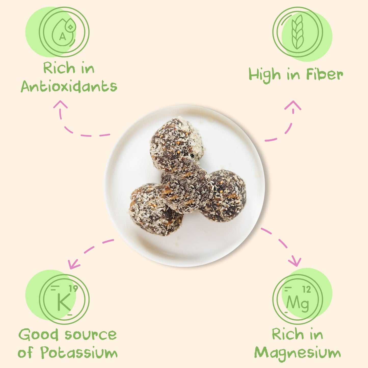 Sunny Fruit 100% RAW Fruit & Nut Snacks, Apricot, Cacao Nibs & Hazelnut, 6-Pack (9 Balls Per Bag) | Healthy, Convenient, On-the-Go Energy Balls | ORGANIC, VEGAN, GLUTEN-FREE, KOSHER, NO ADDED SUGAR
