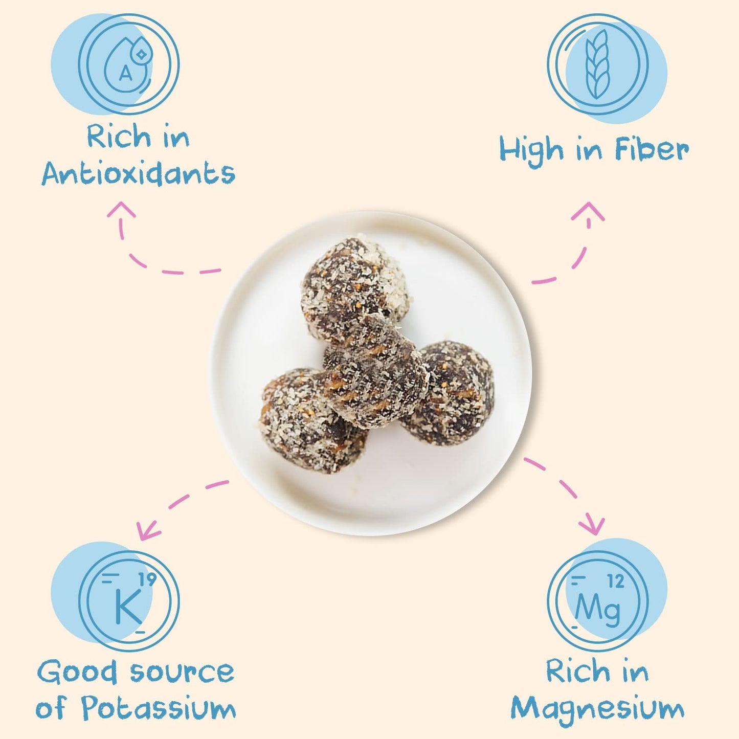 Sunny Fruit 100% RAW Fruit & Nut Snacks, Fig & Walnut, 6-Pack (9 Balls Per Bag) | Healthy, Convenient, On-the-Go Energy Balls | ORGANIC, VEGAN, GLUTEN-FREE, KOSHER, NO ADDED SUGAR
