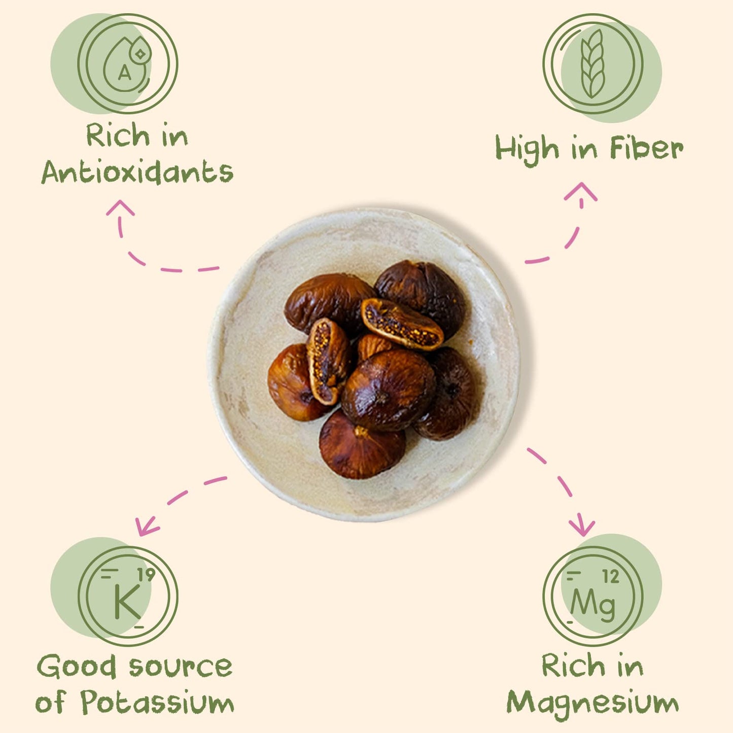 ORGANIC Prebiotic Dried Figs - Sunny Fruit - (5) 1.76oz Portion Packs per Bag | Purely Figs - NO Added Sugars, Sulfurs or Preservatives | NON-GMO & KOSHER