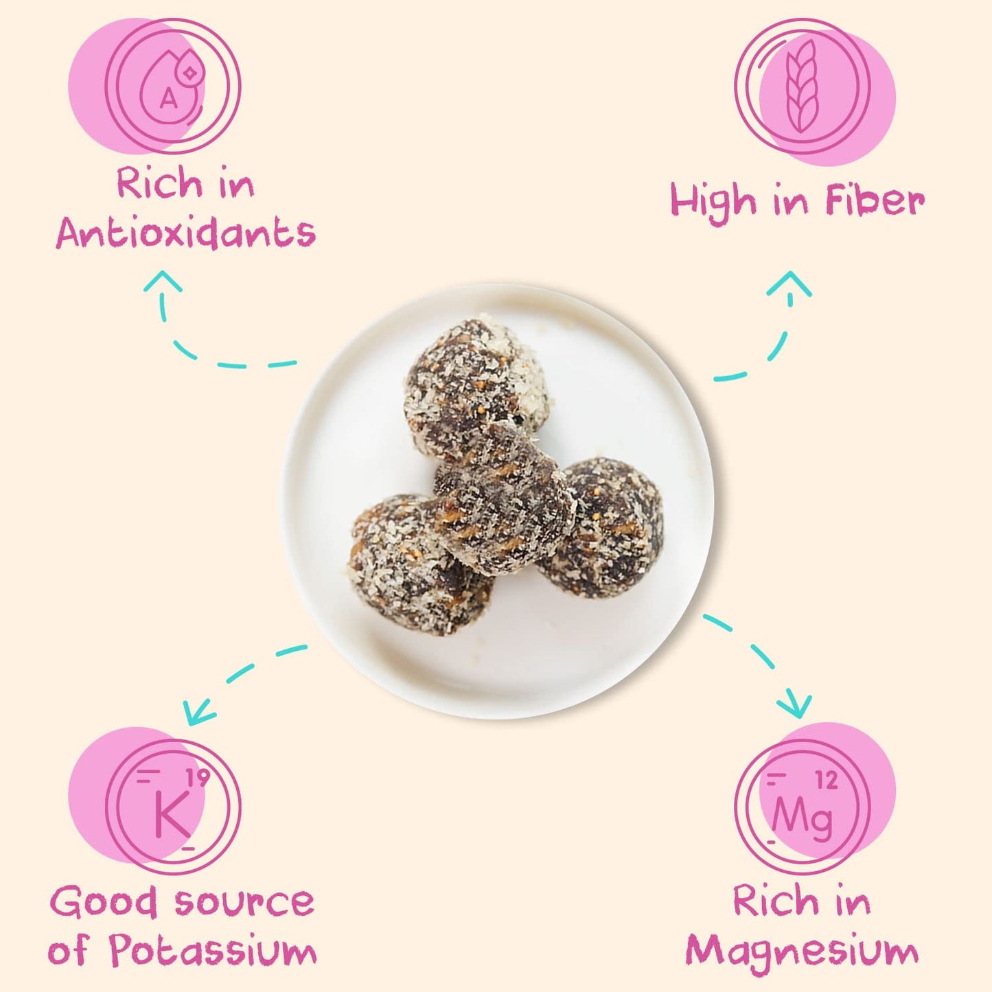 Sunny Fruit 100% RAW Fruit & Nut Snacks, Cherry & Hazelnut, 1-Pack (9 Balls Per Bag) | Healthy, Convenient, On-the-Go Energy Balls | ORGANIC, VEGAN, GLUTEN-FREE, KOSHER, NO ADDED SUGAR