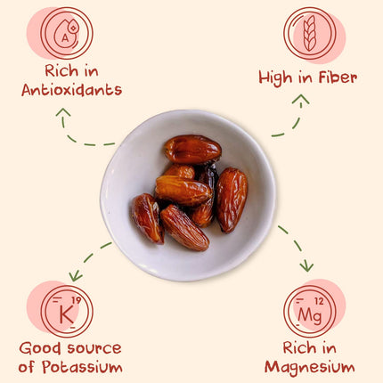 ORGANIC Pitted Dried Dates - Sunny Fruit (3 Bags) - (5) 1.76oz. Portion Packs per Bag | Purely Dates - NO Added Sugars, Sulfurs or Preservatives | NON-GMO, VEGAN, HALAL & KOSHER