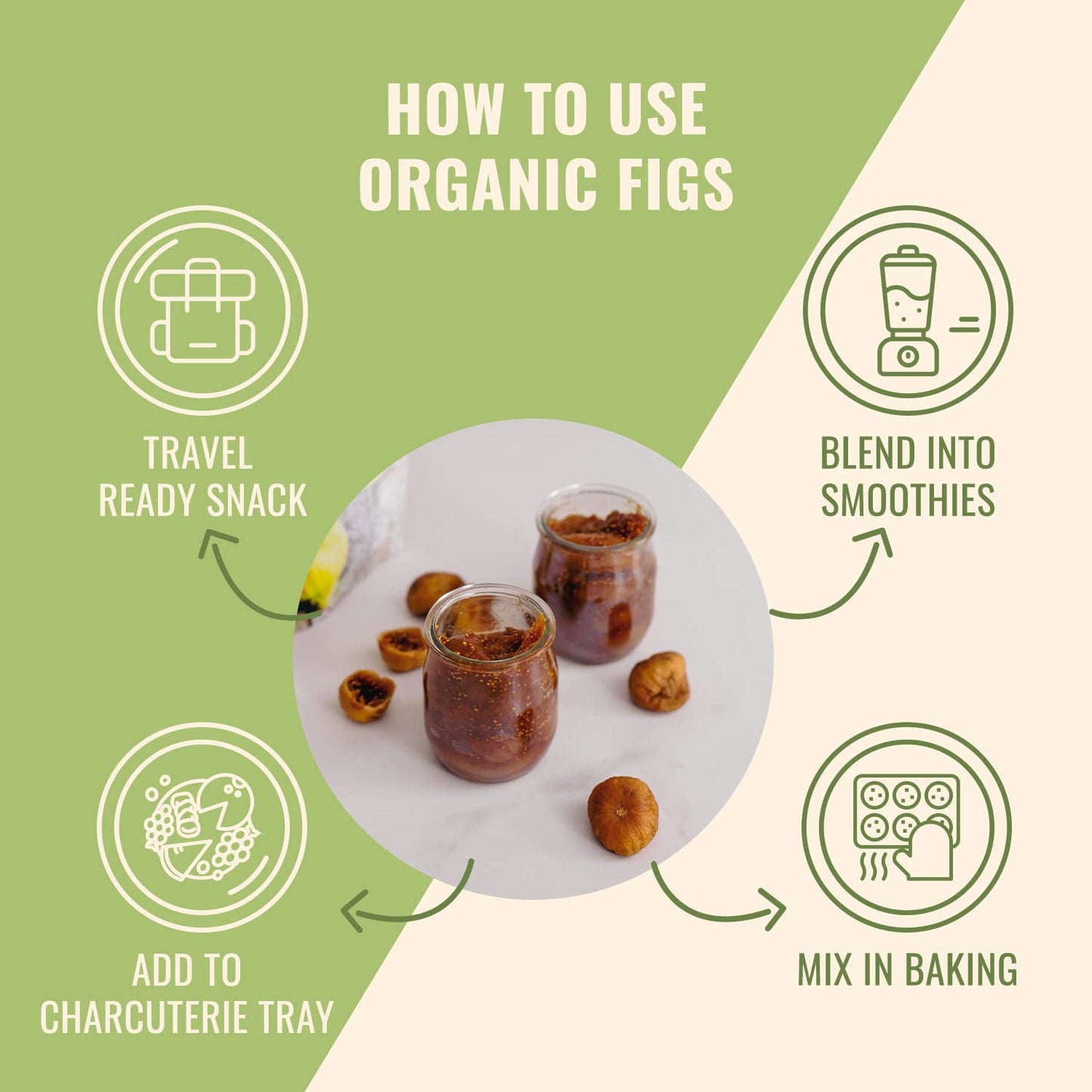Sunny Fruit Soft Organic Turkish Dried Figs - 1 Bag (5 Individual Portion Packs) | Healthy, Convenient Snack Packs | ORGANIC, NON-GMO, VEGAN, HALAL, KOSHER, NO PRESERVATIVES, NO SUGAR ADDED