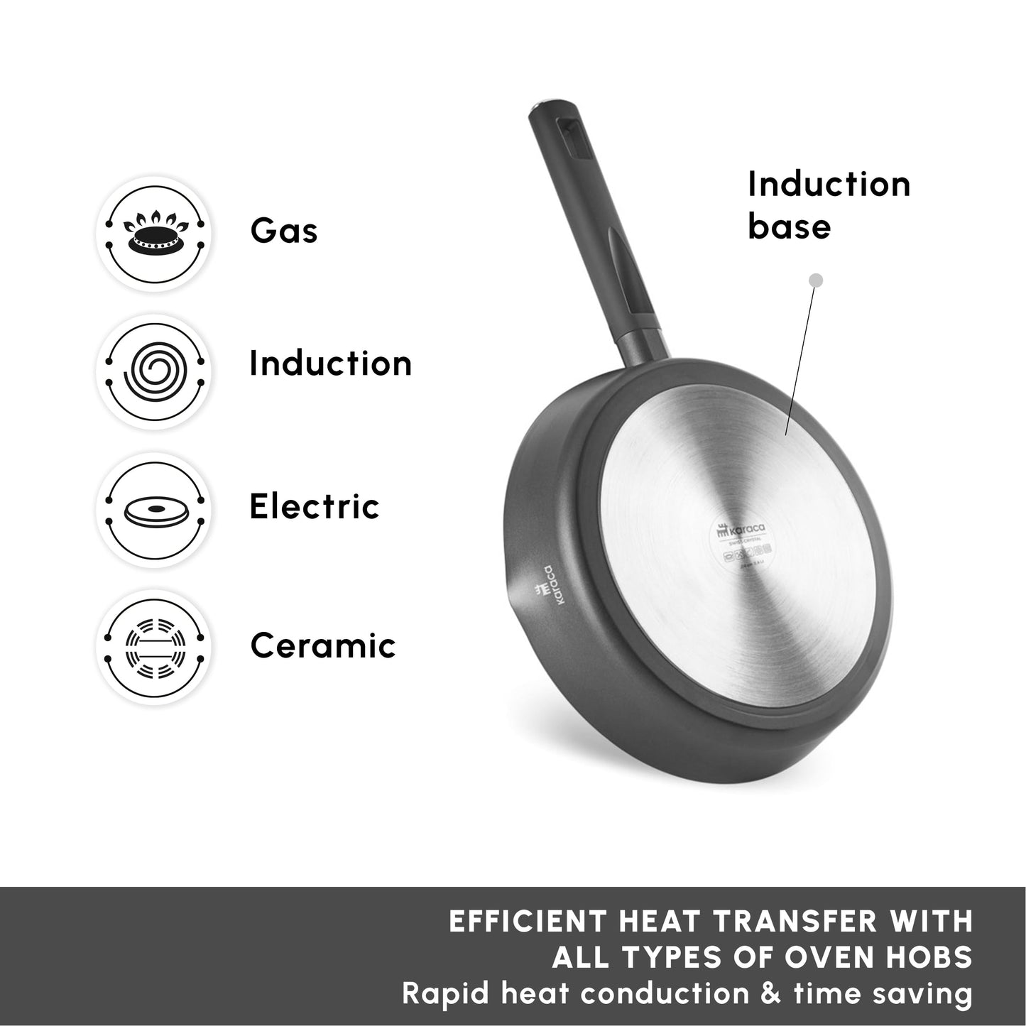 Karaca Swiss Crystal Ceramic Midnight Cookware Set - Non Stick Pots and Pans Set with Lid - PFAS-Free, Dishwasher Safe, Induction Hob Compatible Cookware, Black, 6 Piece