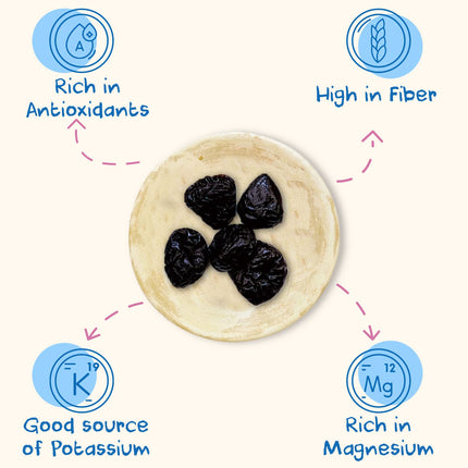 Sunny Fruit Soft Organic Prunes - 6 Bags (30 Individual Portion Packs) | Healthy, Convenient Dried Plums Snack Packs | ORGANIC, NON-GMO, VEGAN, HALAL, KOSHER, NO PRESERVATIVES, NO SUGAR ADDED