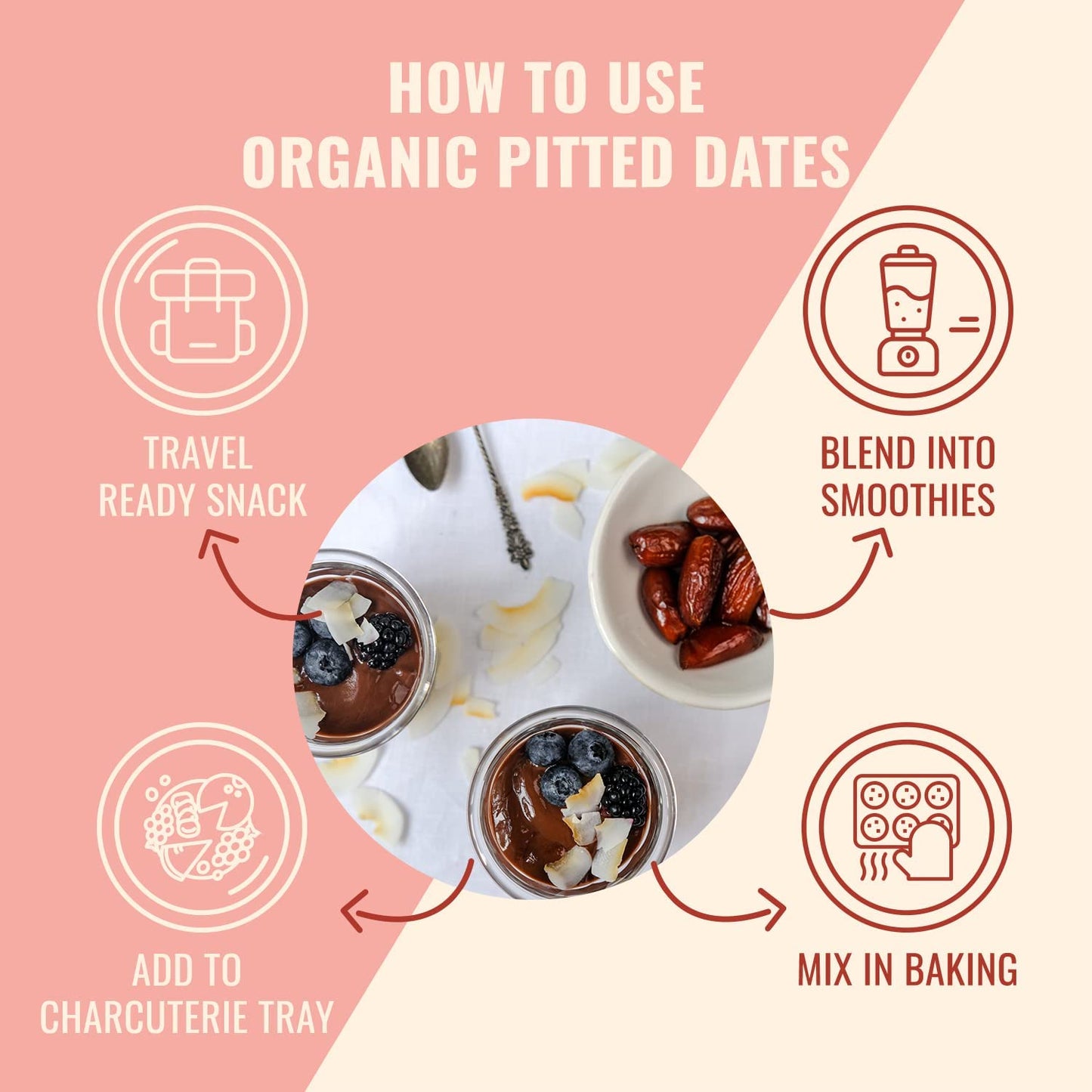 Sunny Fruit Organic Dried Pitted Deglet Nour Dates - 1 Bag (5 Individual Portion Packs) | Healthy, Convenient Superfood Snack Packs | ORGANIC, NON-GMO, HALAL, KOSHER, NO PRESERVATIVES, NO SUGAR ADDED