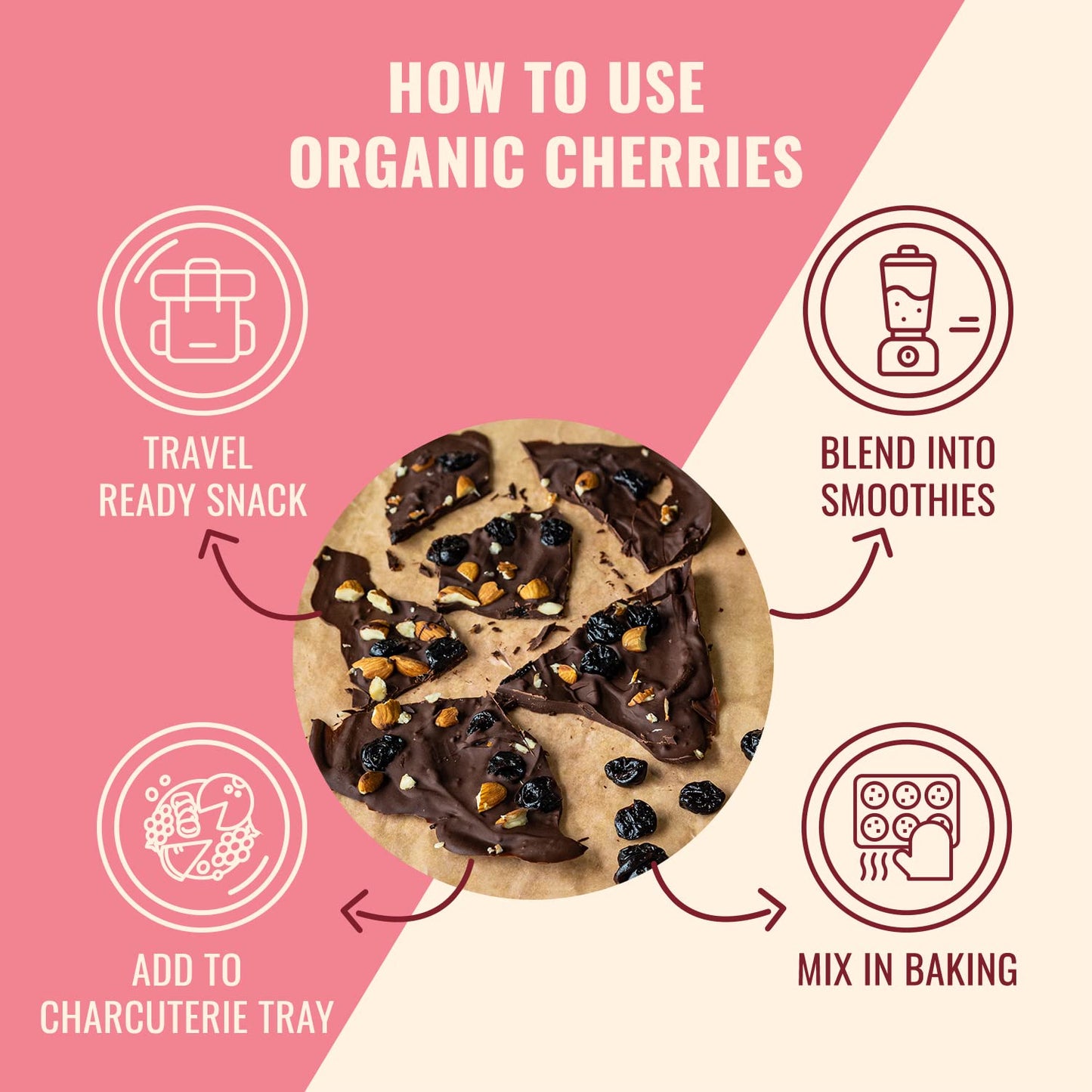 Sunny Fruit Soft Organic Dried Tart Cherries - 6 Bags (30 Individual Portion Packs) | Healthy, Convenient Snack Packs | ORGANIC, NON-GMO, VEGAN, HALAL, KOSHER, NO PRESERVATIVES