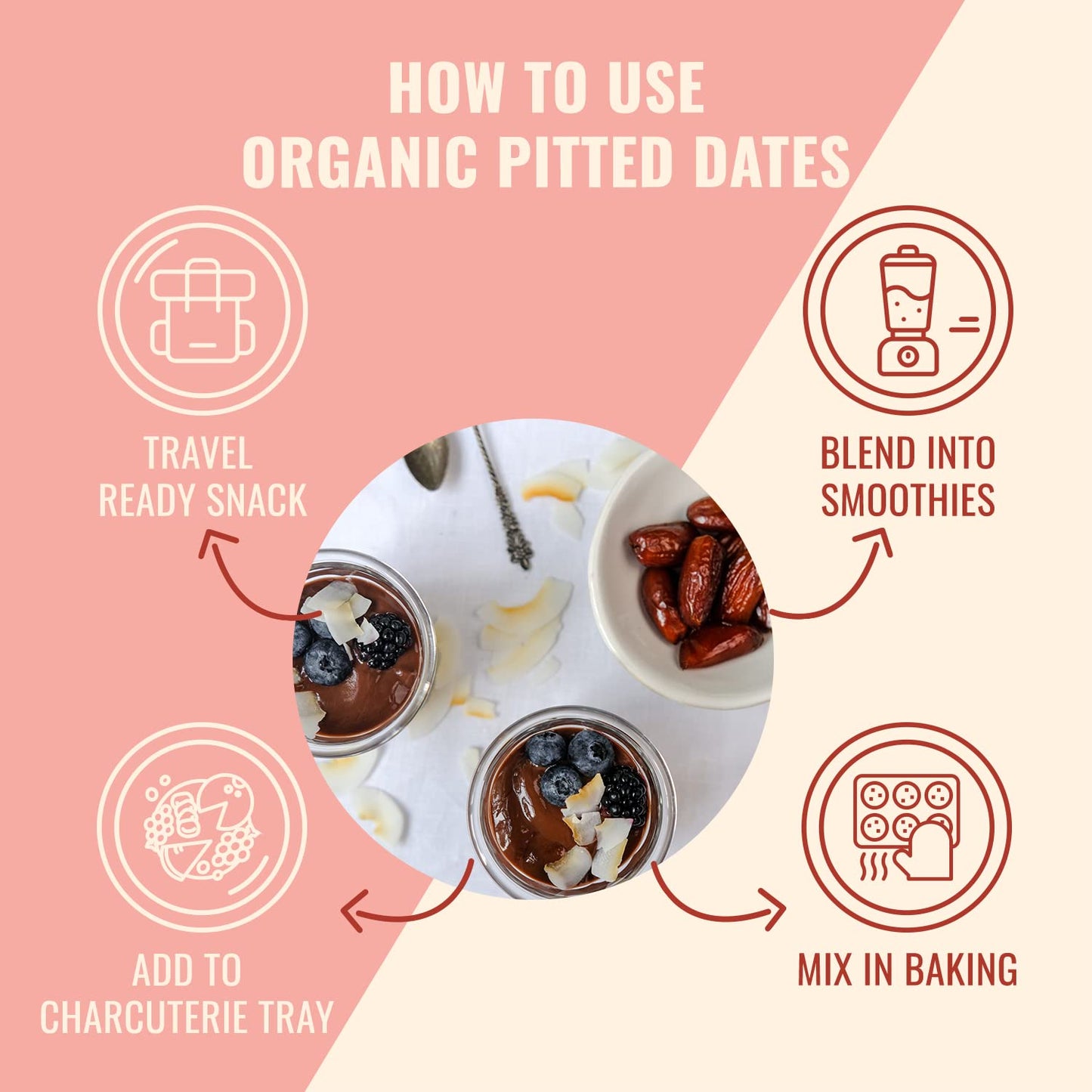 ORGANIC Pitted Dried Dates - Sunny Fruit (3 Bags) - (5) 1.76oz. Portion Packs per Bag | Purely Dates - NO Added Sugars, Sulfurs or Preservatives | NON-GMO, VEGAN, HALAL & KOSHER