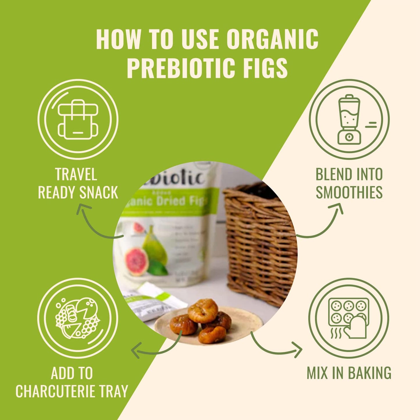 ORGANIC Prebiotic Dried Figs - Sunny Fruit - (5) 1.76oz Portion Packs per Bag | Purely Figs - NO Added Sugars, Sulfurs or Preservatives | NON-GMO & KOSHER