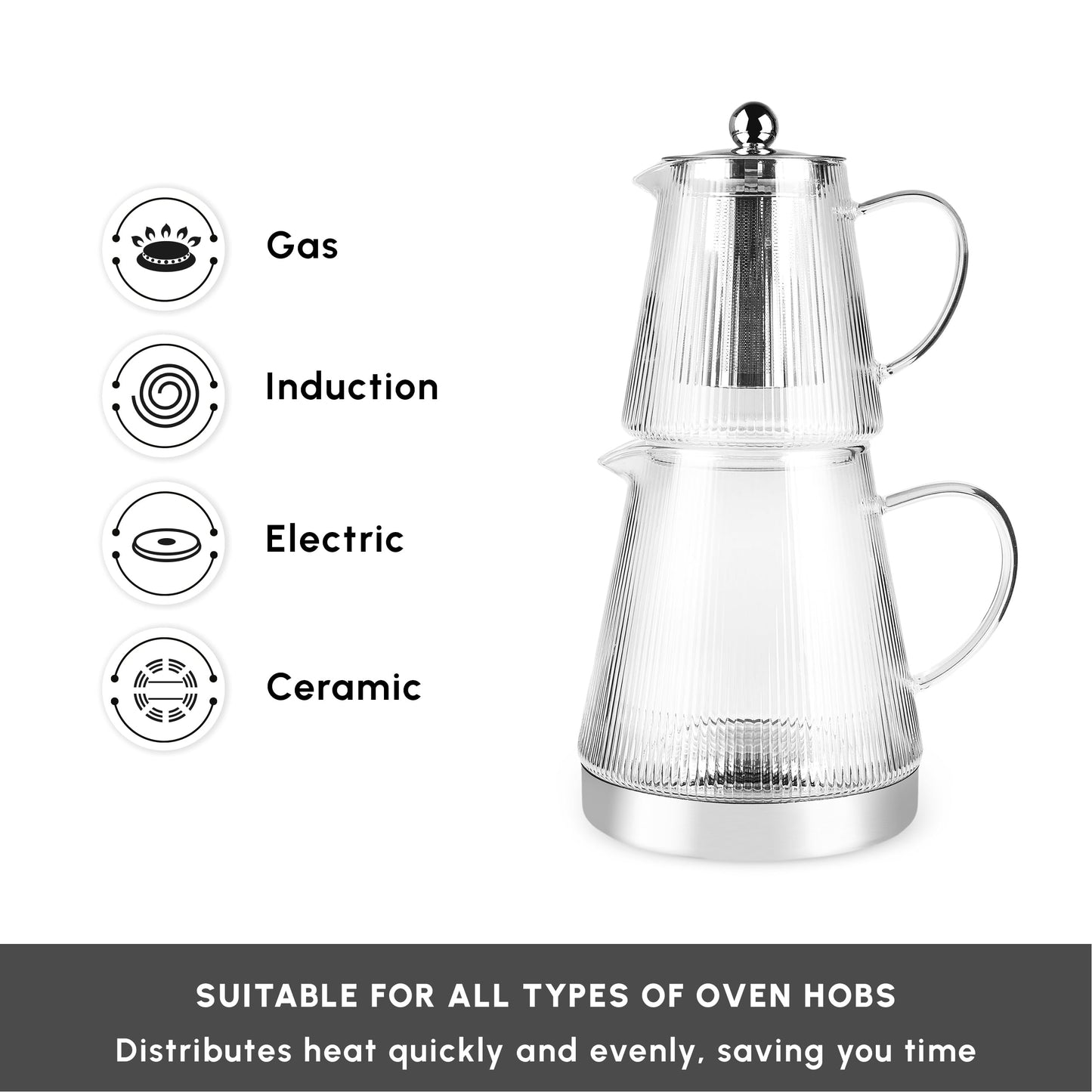 Karaca Keops Turkish Teapot with Infuser and Lid (450 ml Tea Pot & 1500 ml Induction Kettle) - Borosilicate Glass Teapot Set for Stovetops - Clear Tea Maker with 10-15 Cups Capacity