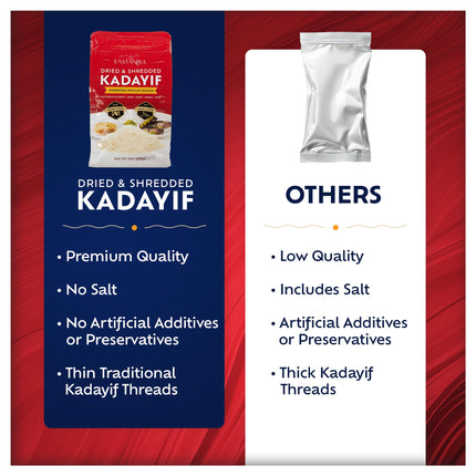 Eastanbul Dried & Chopped Kataifi Shredded Fillo Dough, Dried Kadayif Pastry Dough, Ingredient for The Viral Dubai Pistachio Chocolate Bar, Shredded Phyllo, Kunafa, Knafeh, Katifi, 170g (6oz)