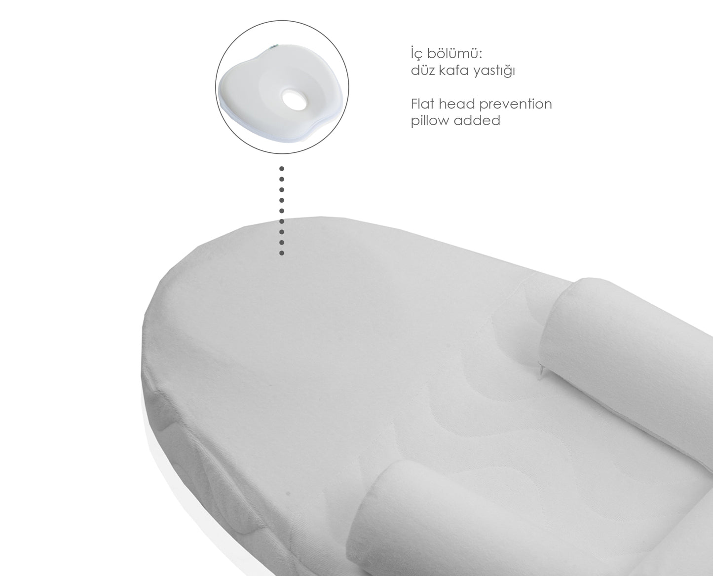 Babyjem anticholic sleeping pillow / air
