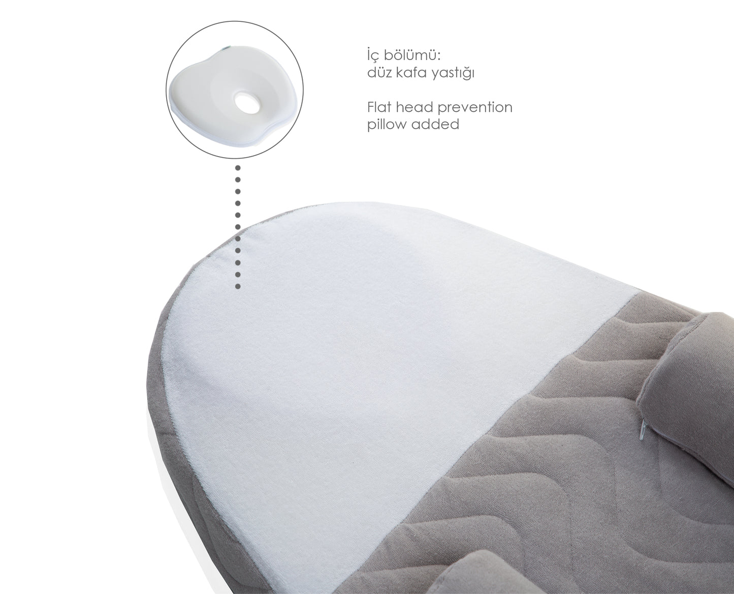 Babyjem anticholic sleeping pillow / air