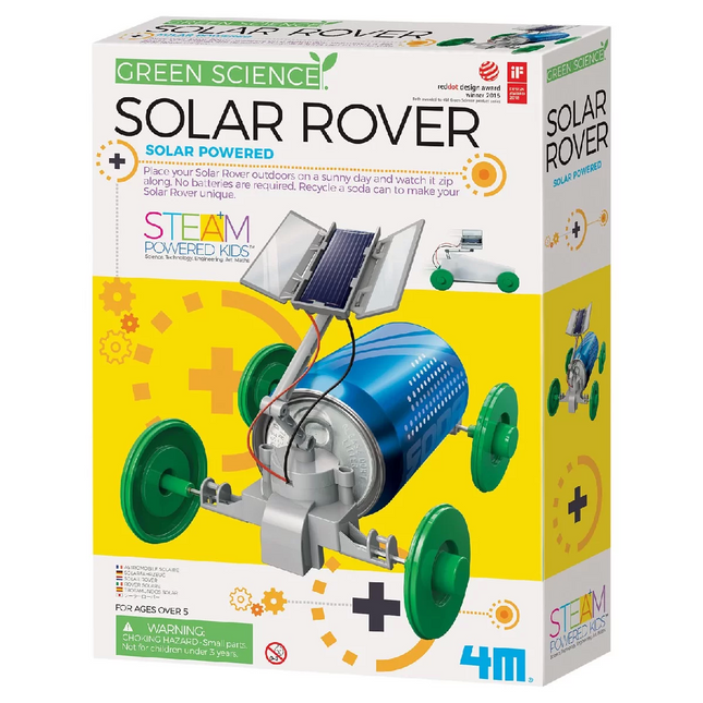 4M Solar Explorer Toolkit