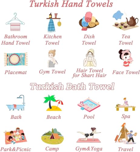 HAVLULAND Turkish Beach Towels Oversized -100% Turkish Cotton Super Soft Lightweight - Absorbent and Quick Drying Bath Towel - Sand Free Beach Towel - Turkish Towels for Adults (Lilac, 6 Pack)