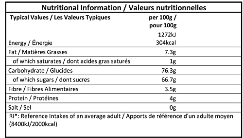 Cerez Pazari Turkish Delight Pistachio with Fantastic Rose &amp; Pomegranate Flavor Experience in Luxury Gift Box 8.8 oz | Assorted Gourmet Soft Candy, Sweet Vegan Traditional Turkish Delight (Loukoumi) (9-11 Pcs)