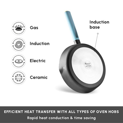 KARACA Fancy Ceramic Cookware Sets Black, Kitchen Pots &amp; Pans Set Non Stick with Lid, Swiss Crystal Surface, Induction Cooking Utensils, 7-Piece, Dishwasher Safe