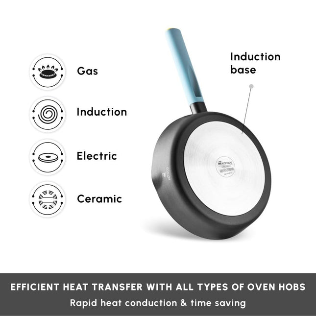 KARACA Fancy Ceramic Cookware Sets Black, Kitchen Pots &amp; Pans Set Non Stick with Lid, Swiss Crystal Surface, Induction Cooking Utensils, 7-Piece, Dishwasher Safe