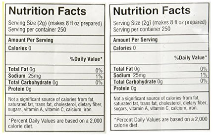 Turkish Black Tea Duo by Caykur - Filiz &amp; Caycicegi