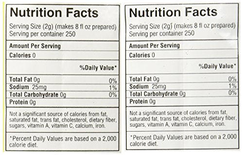 Turkish Black Tea Duo by Caykur - Filiz &amp; Caycicegi