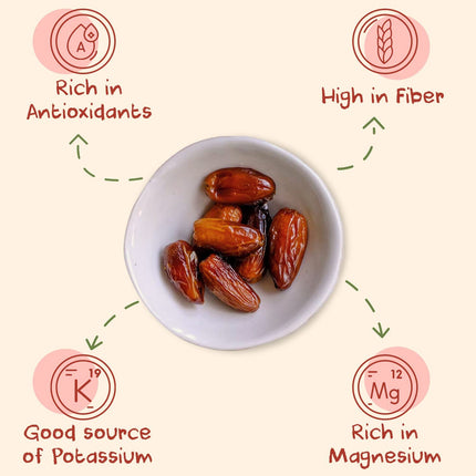 Sunny Fruit Organic Dried Pitted Deglet Nour Dates - 1 Bag (5 Individual Portion Packs) | Healthy, Convenient Superfood Snack Packs | ORGANIC, NON-GMO, HALAL, KOSHER, NO PRESERVATIVES, NO SUGAR ADDED