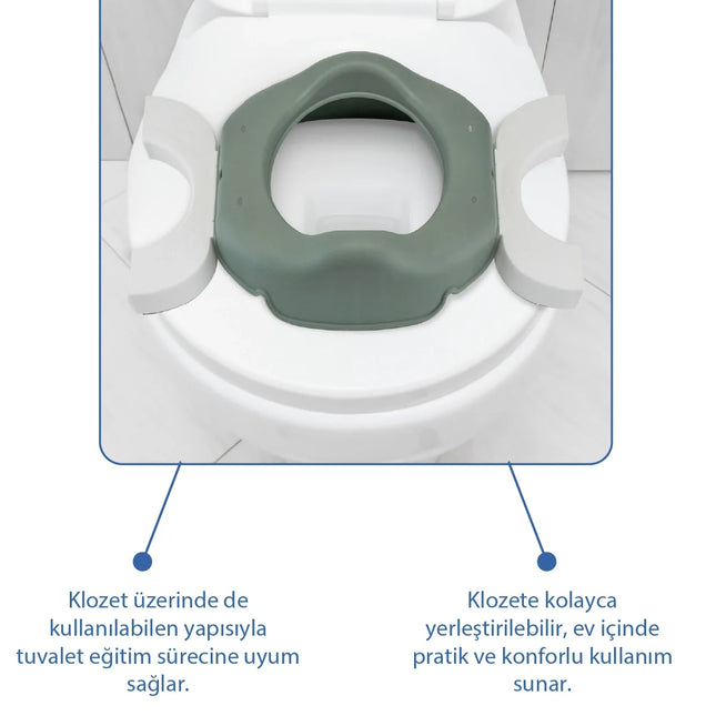 Babyjem 2 İn 1 Portatif Katlanabilir Seyahat Lazımlığı Klozet Adaptörü Soft Yeşil + 5 Hediye Poşet