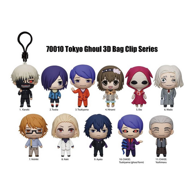 Tokyo Ghoul Klipsli Figür