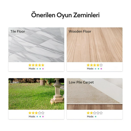 Cheerble Şarjlı Akıllı İnteraktif Köpek Oyun Topu Kırmızı Small 5.5 cm