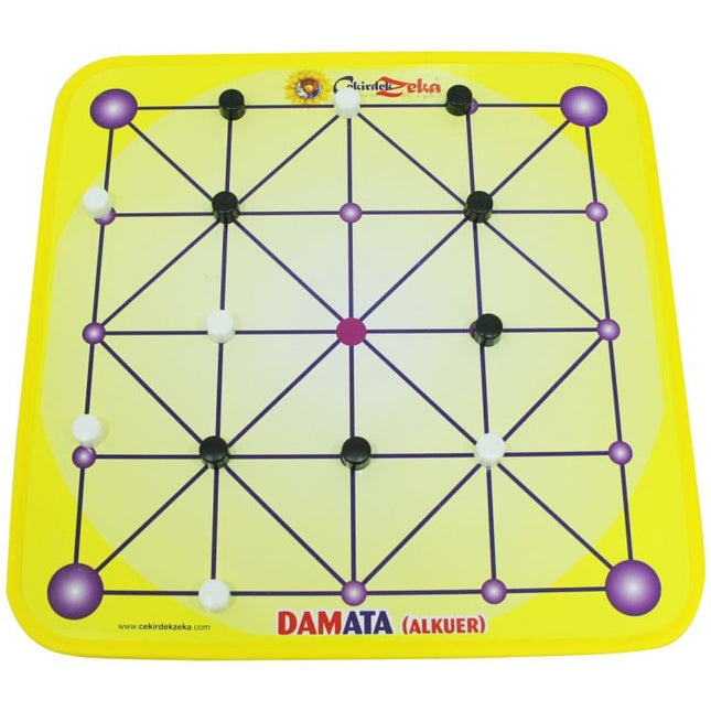 Hisar Surakarta and Damata Alkuer Game