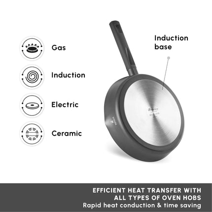 Karaca Swiss Crystal Ceramic Midnight Cookware Set - Non Stick Pots and Pans Set with Lid - PFAS-Free, Dishwasher Safe, Induction Hob Compatible Cookware, Black, 6 Piece