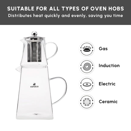 Karaca Giza Borosilicate Glass Teapot with Infuser and Lid for Stovetop, Transparent, 0.45.L Tea Pot &amp; 1.5L Tea Kettle Set for Loose Leaf &amp; Herbal, Dishwasher Safe