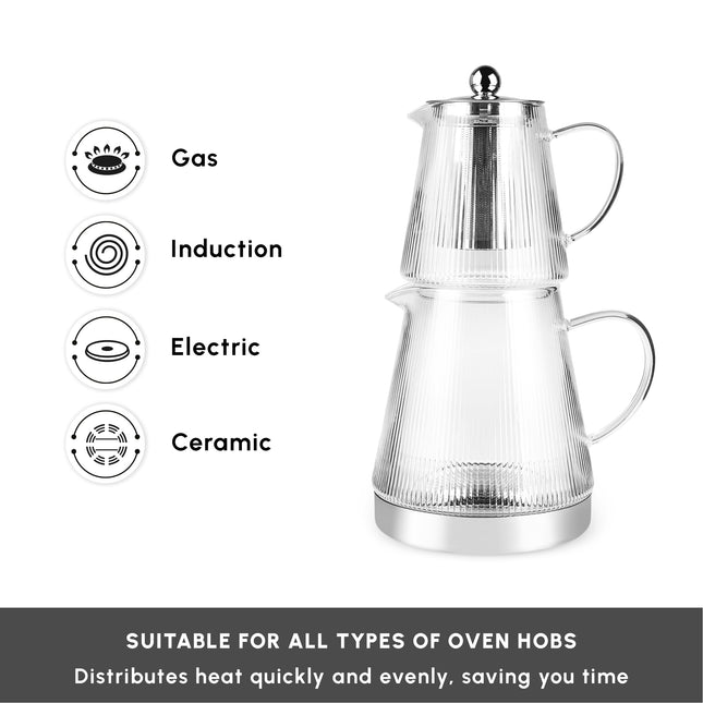 Karaca Keops Turkish Teapot with Infuser and Lid (450 ml Tea Pot &amp; 1500 ml Induction Kettle) - Borosilicate Glass Teapot Set for Stovetops - Clear Tea Maker with 10-15 Cups Capacity