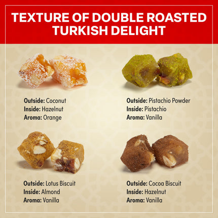 Eastanbul Turkish Delight, 32oz, Turkish Delights Candy, Premium Assorted Lokum with Nuts, Lokum with Nuts in Souvenir Wooden Gift Box, International Candy Sweets, Gourmet Gift Box