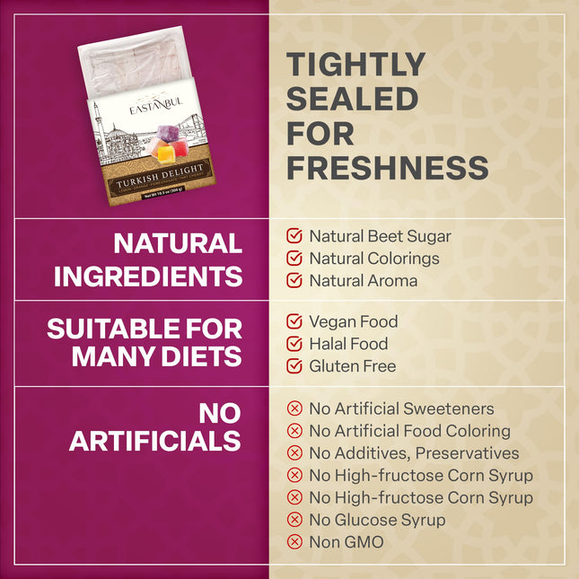 Eastanbul Turkish Delight Candy 10.5oz, 4 Flavors Pomegranate, Orange, Tart Cherry, & Lemon Turkish Delights Assorted, Foreign Candy of Turkish Turkish Delight, Turkish Delight Plain, International Candy Box, Mother's Day Gift