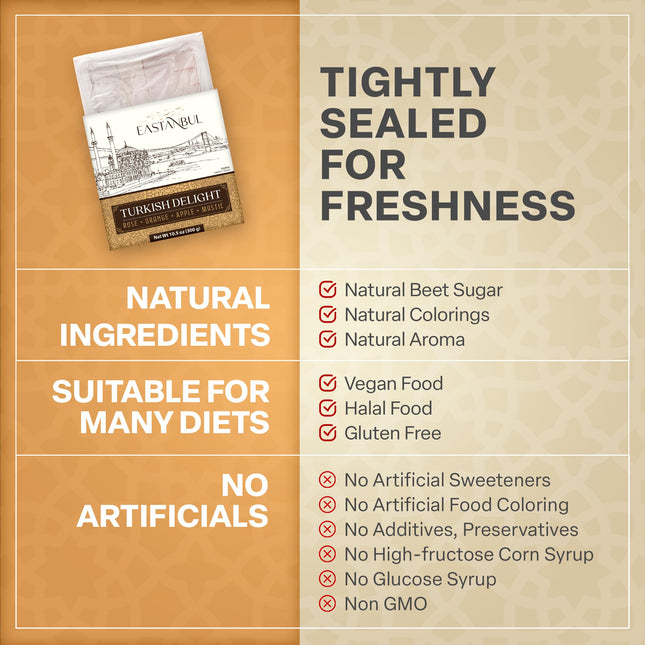 Eastanbul Turkish Delight, 10.5oz, Turkish Delights Candy Assorted, Rose, Orange, Apple, Mastic Flavor, International Candy, Turkish Delight, Plain, Gluten Free, No Synthetic Ingredient, Vegan