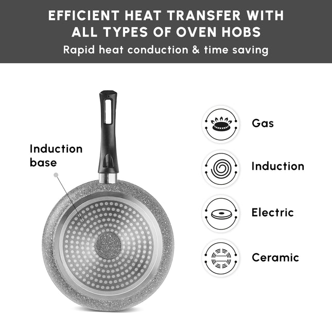 Karaca Gris BioGranite 7 Piece Granite Cookware Pot and Pan Set, Non-Stick Coating, Dishwasher-Safe &amp; Induction Pot Set, Granite Pots and Pans, 3 Pots with 3 Glass Lids and 1 Frying Pan