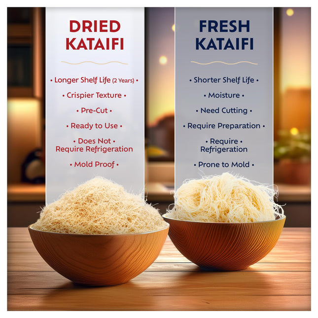 Eastanbul Dried & Chopped Kataifi Shredded Fillo Dough, Dried Kadayif Pastry Dough, Ingredient for The Viral Dubai Pistachio Chocolate Bar, Shredded Phyllo, Kunafa, Knafeh, Katifi, 170g (6oz)