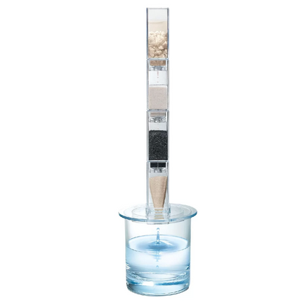 4M Clean Water Science Kit