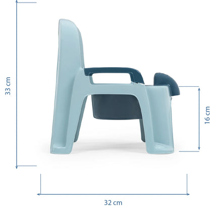 Babyjem Afacan Lazımlık Ergonomik Tuvalet Eğitimi Yardımcısı İndigo Mavi