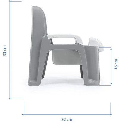 Babyjem Afacan Lazımlık Ergonomik Tuvalet Eğitimi Yardımcısı Soft Gri
