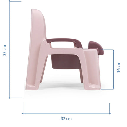 Babyjem Afacan Lazımlık Ergonomik Tuvalet Eğitimi Yardımcısı Soft Pembe