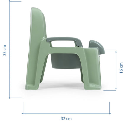 Babyjem Afacan Lazımlık Ergonomik Tuvalet Eğitimi Yardımcısı Soft Yeşil