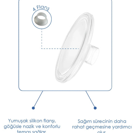 Babyjem Fonksiyonel Led Ekran Giyilebilir Göğüs & Süt Pompası