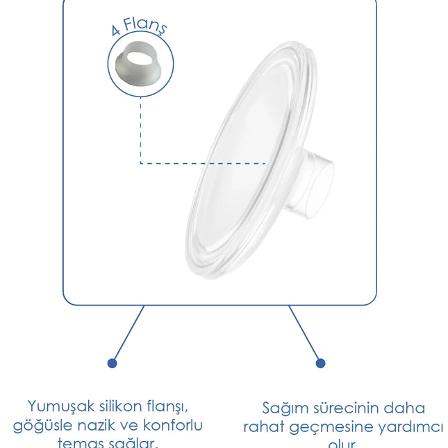Babyjem Fonksiyonel Led Ekran Giyilebilir Göğüs & Süt Pompası