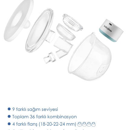 Babyjem Fonksiyonel Led Ekran Giyilebilir Göğüs & Süt Pompası