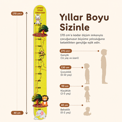 Ahşap Çocuk Boy Ölçer - Orman Arkadaşları Temalı - Cm Ölçü