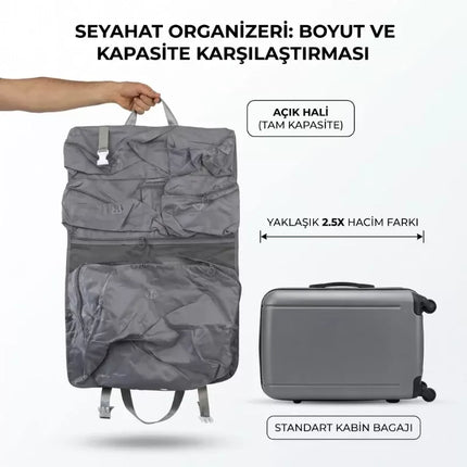 Seyahat Çantası - Yer Küçültücü Organizer  - Çok Bölmeli