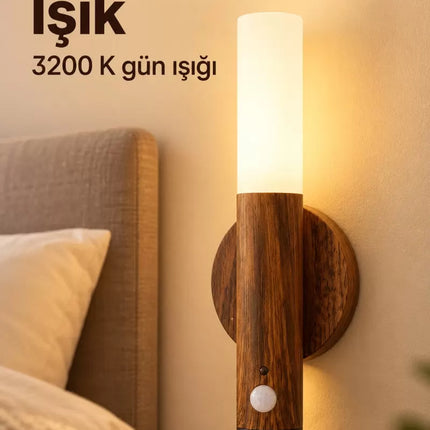 Led Aplik