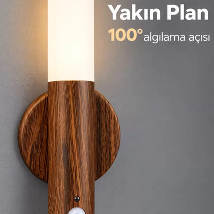 Led Aplik